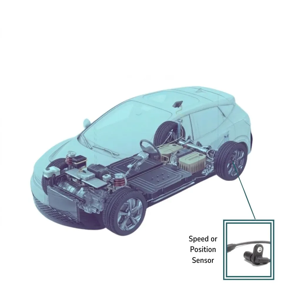  Speed  or Position Sensor